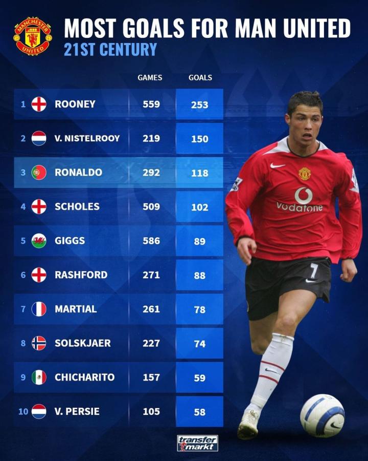 他善于利用 他善于利用