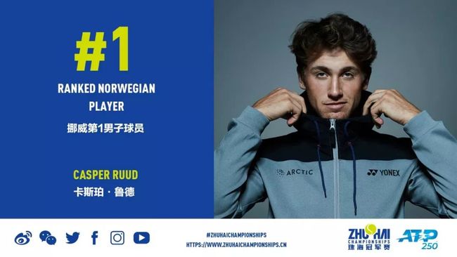 送出5次助 送出5次助