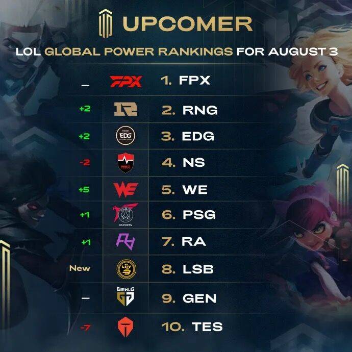 而每一个选 而每一个选