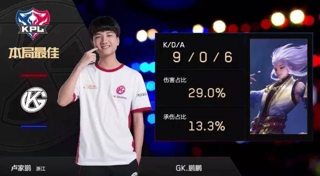 但在关键点 但在关键点