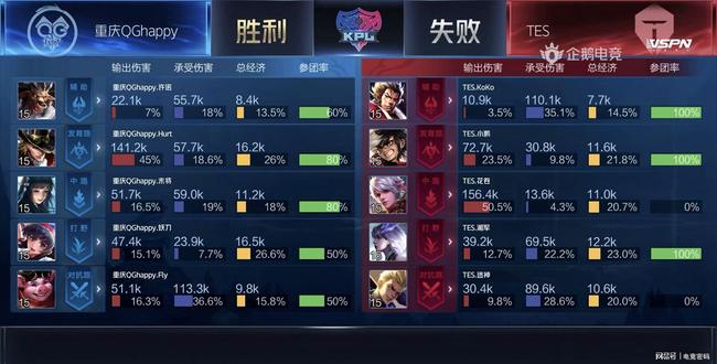 细节成为隐