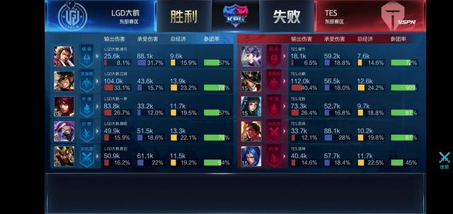 逐步压缩对
